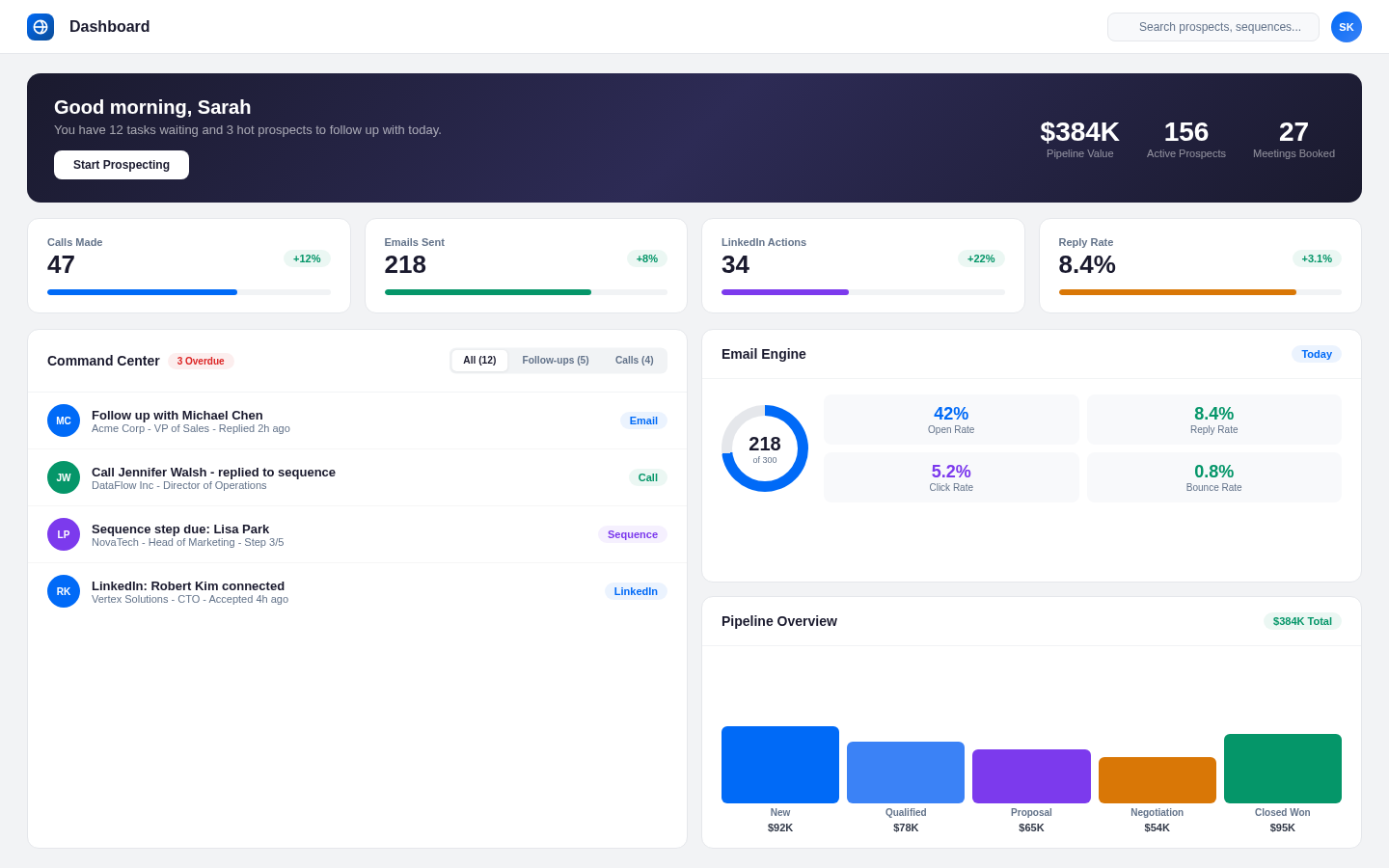 RadarSDR sales intelligence dashboard with AI-powered analytics, pipeline metrics, and real-time activity tracking