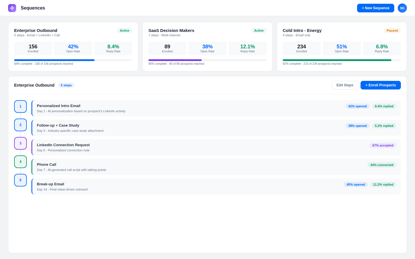 RadarSDR Sequences — Automate multi-channel outreach
